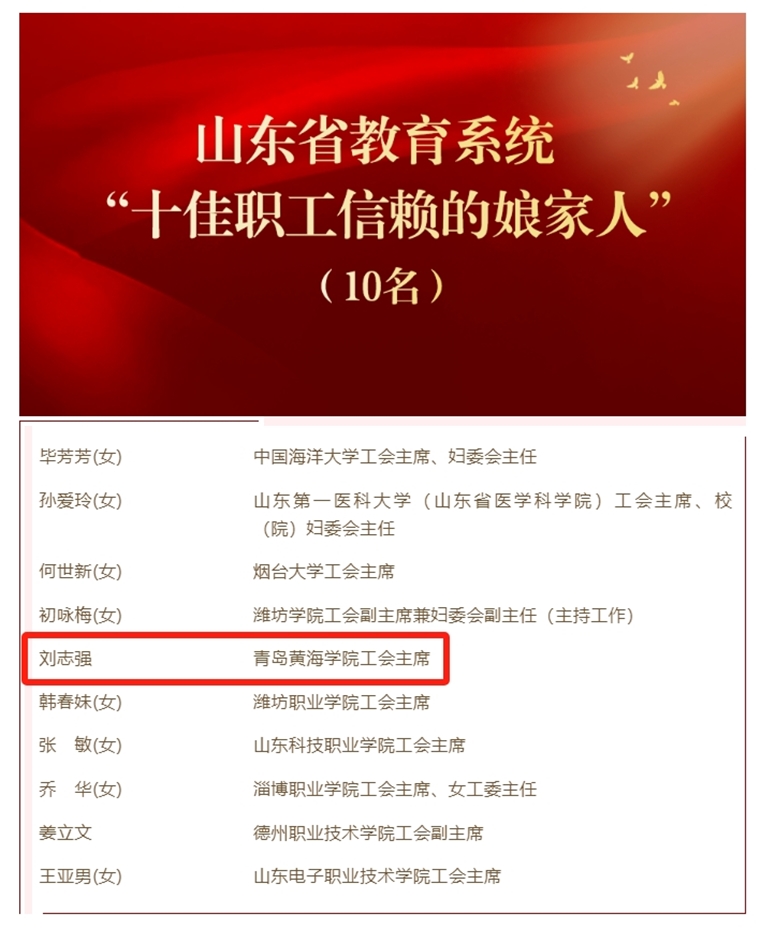 我院工会主席刘志强获评全省教育系统“十佳职工信赖的娘家人”荣誉称号